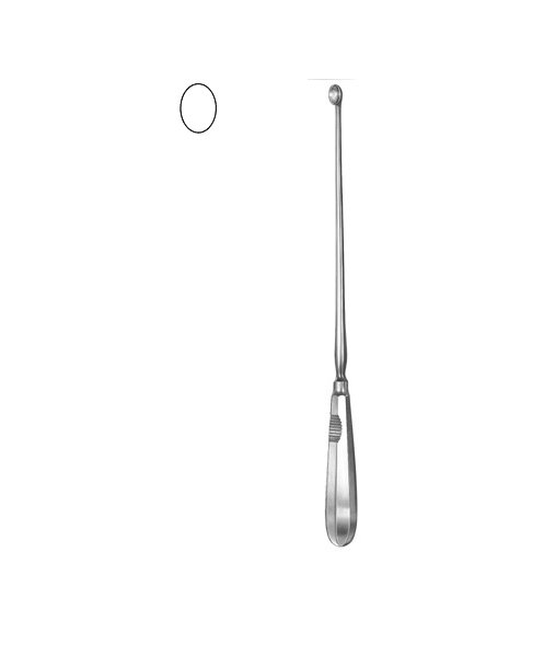 Uterine Scoop